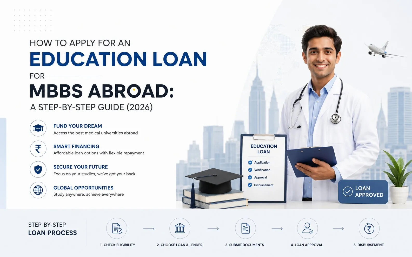 How to Apply for an Education Loan for MBBS Abroad: A Step-by-Step Guide (2026) Image